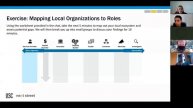 LISC and NXST Present: Defining Your Organization's Role in Supporting Small Business Ecosystems