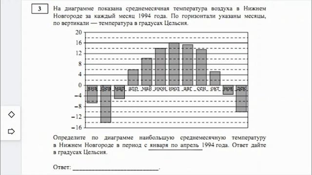 Егэ. база 2023. Решение открытого варианта по математике. Задание 3