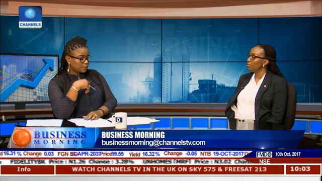 Driving Africa Economic Development Through Entrepreneurship Pt.1 |Business Morning|