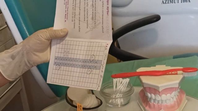 Азы про зубы. "Нестоматологические советы стоматологам"