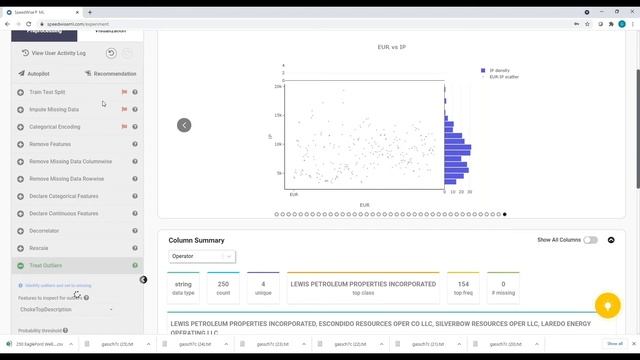Machine Learning Workflows for Intelligent Prediction of Oil & Gas Opportunities