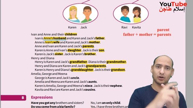 Unit 01 The family - English Vocabulary in use 3rd Edition ( Elementary )