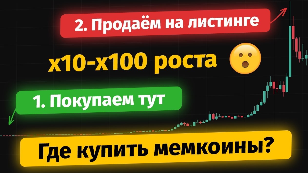 📹 Где купить монеты до листинга на больших биржах — ИНСТРУКЦИЯ | Мемкоины, PEPE, BONK, BingX