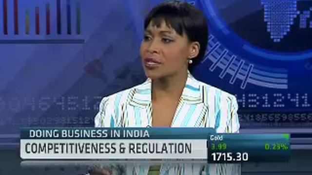 Doing Business with India's Pharmaceutical Sector