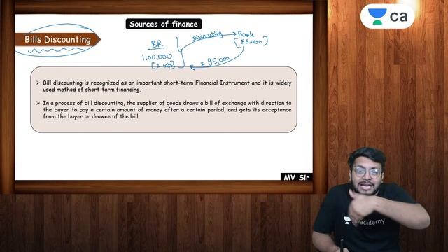 Financing of Working Capital | FM Chapter 10 - Unit 6 | Lec 1 | FM | CA Intermediate | Mohnish Vora