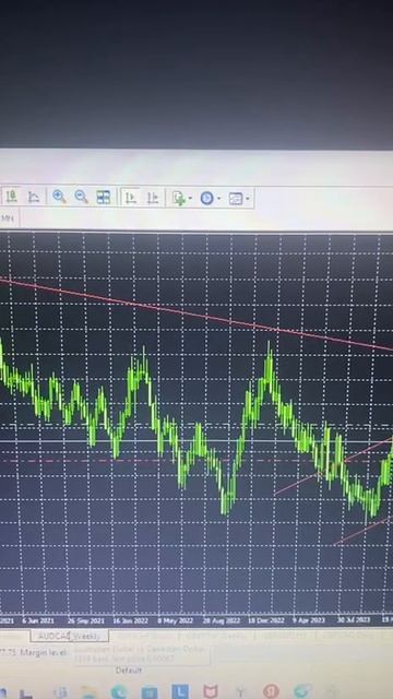 Money part 15 BstTraderintheworld