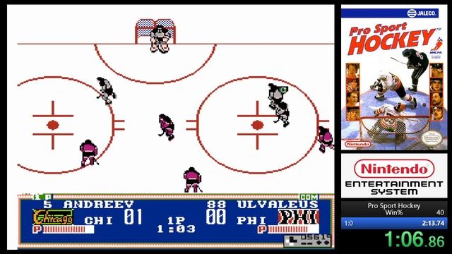 USA Ice Hockey in FC (NES) Win% in 2m 13s 483ms