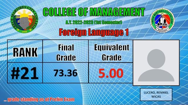 Announcement of Grades as of Prelim Exam - FOREIGN LANGUAGE 1 (A.Y.2022-2023)