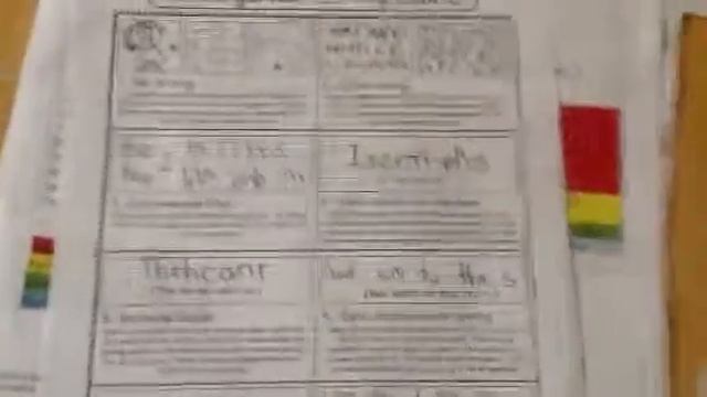 PCLS Rubric Introduction