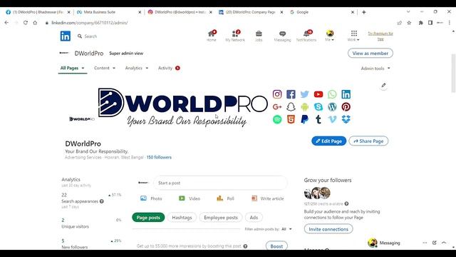 Why Digital Marketing important for Business.?