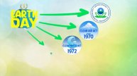 Earth Day will be celebrated around the world on April 22. Learn how it evolved!