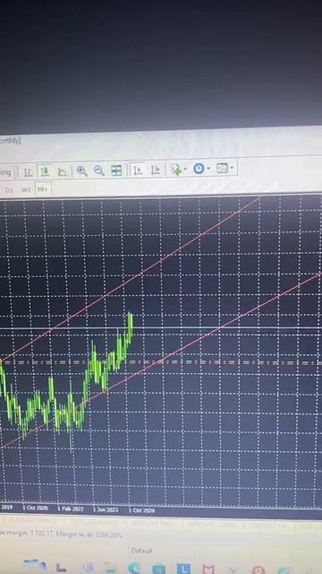 Money part 20 BstTraderintheworld