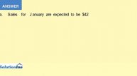Cungs Dress Delivery operates a mail order business that sells clothes designed for frequent trav..