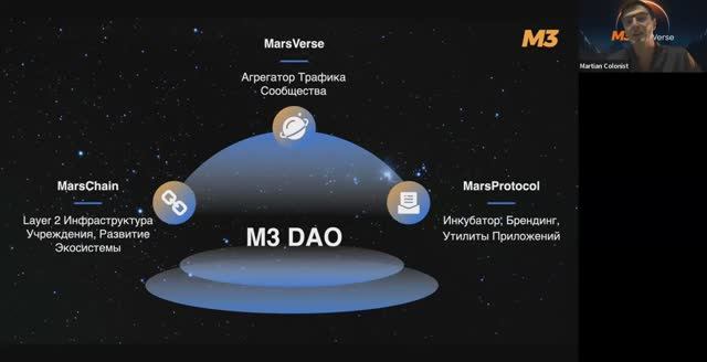 Презентация M3 DAO 29.01.2025г.
Спикер: Радж Делик