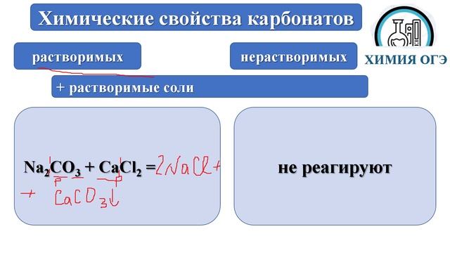 Химия ОГЭ угольная кислота и ее соли