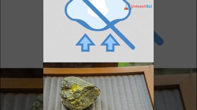 Sulphur | Elements of the Periodic Table | Science Facts | #YTshorts #shorts
