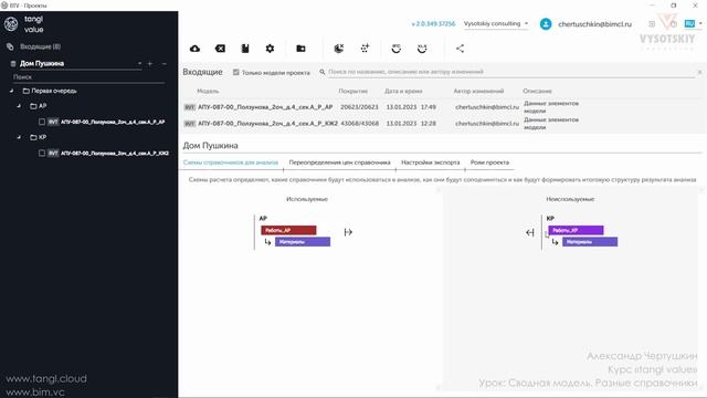 [Курс «Tangl value»] Сводная модель. Часть 2. Разные справочники