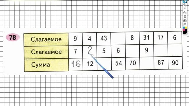 Задание №78 Числа от 1 до 100. Умножение… - ГДЗ по Математике 2 класс (Моро) Рабочая тетрадь 2 част