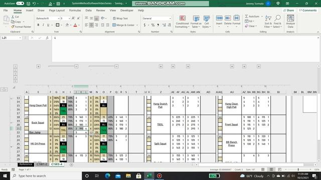 Planning training for Cycle 1, Weeks 3-4