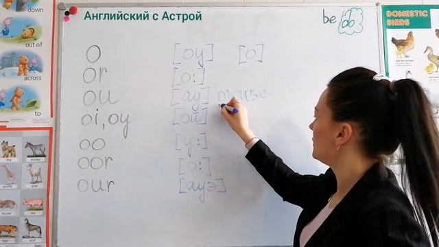 Как читать "О" в английском языке?