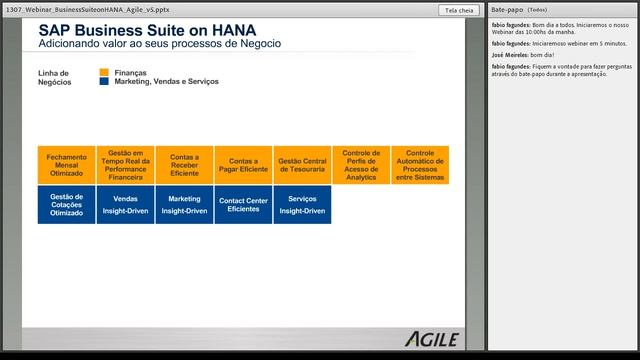 SAP Business Suite on HANA