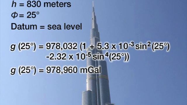 IPIMS   Reduction and Processing of Gravity Data 1