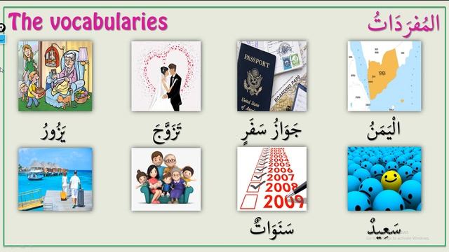 Learn Arabic Conversation in 11 Minutes | Pre-Intermediate | 14- Let’s Get Acquainted