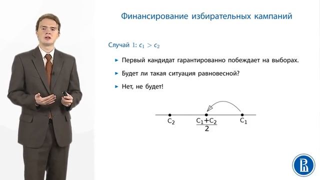 Теория Игр. Финансирование избирательных кампаний. 18