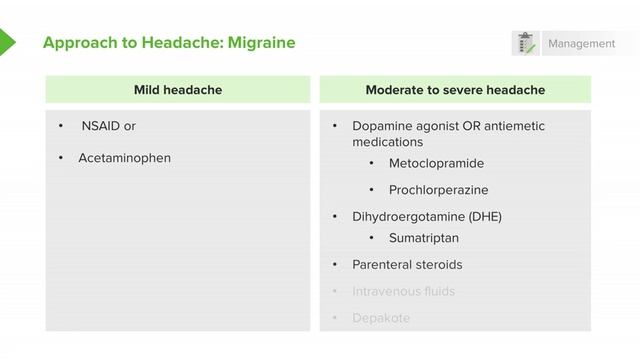 2.06 Migraine- Management