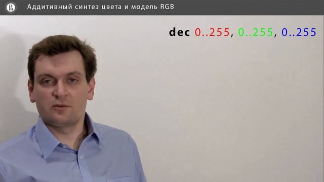 Компьютерная графика основы - 26 урок. Аддитивный синтез цвета и модель RGB