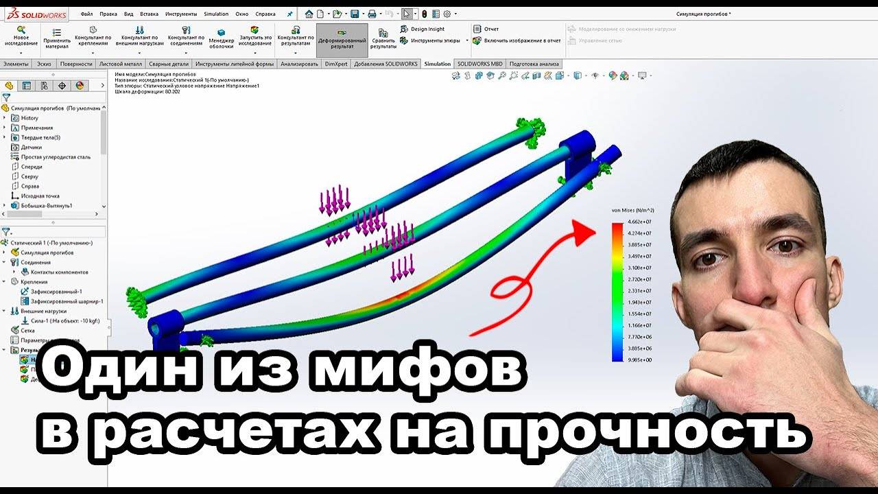 Не делай так в СВОИХ РАСЧЕТАХ