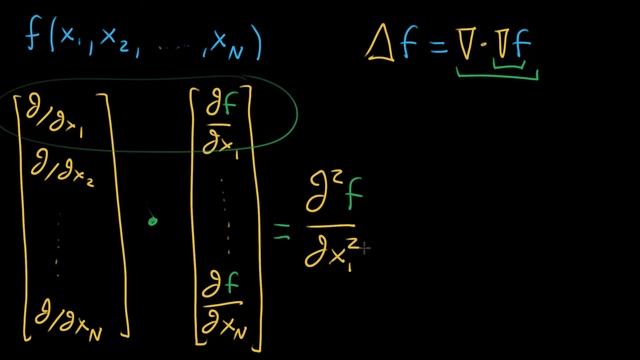Explicit Laplacian formula