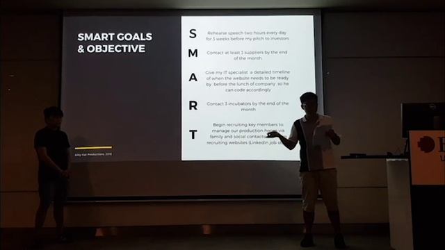 Kitty Kat Production Business Plan | RMIT University Vietnam