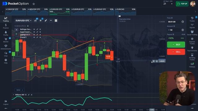 Индикатор ZigZag - Как Применять? Настройки Индикатора ЗигЗаг для Бинарных Опционов