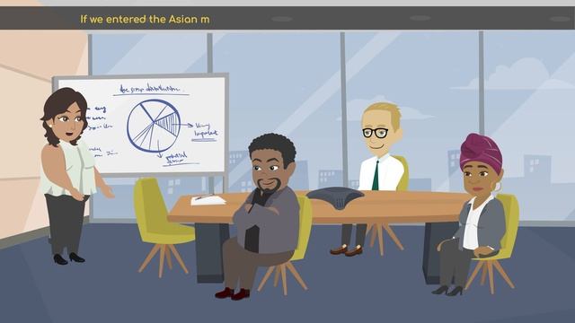 Intermediate Business English Grammar: Second Conditional.