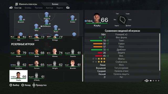 Стоит ли покупать и играть FC 24