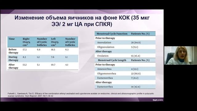 Ренессанс внутриматочной контрацепции. Вебинар 20.09.2022