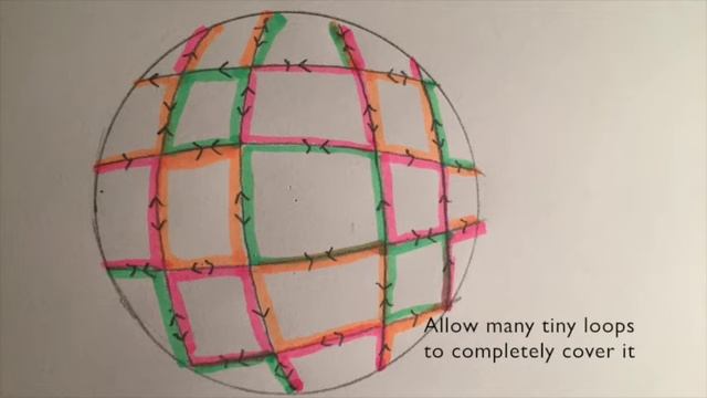 Stokes' Theorem Song