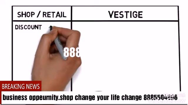 Vestige business oppurnity.0 investment.shopchange and your life change 8885504696