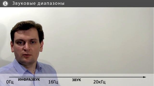 Компьютерная графика основы - 3 урок. Спектр
