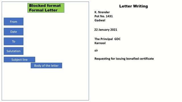 Formal letters- Writing  #letterwritingintermediate #letterwritngdegreeenglish #letterwritngintelug