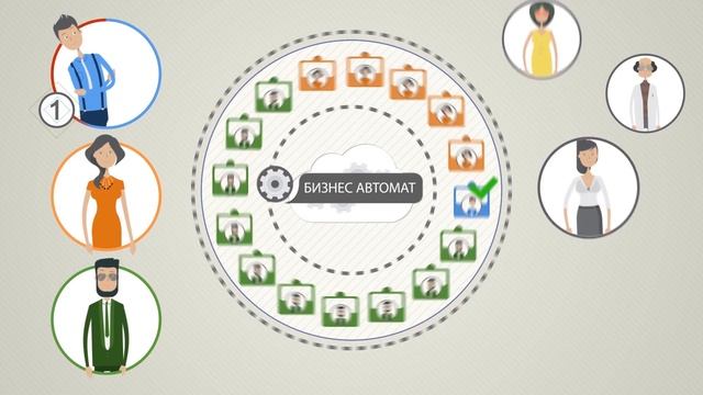 Business Machine presentation ru