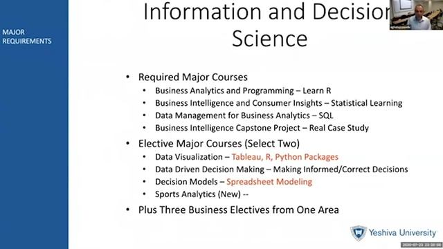 Business Analytics: Syms Beren & Wilf