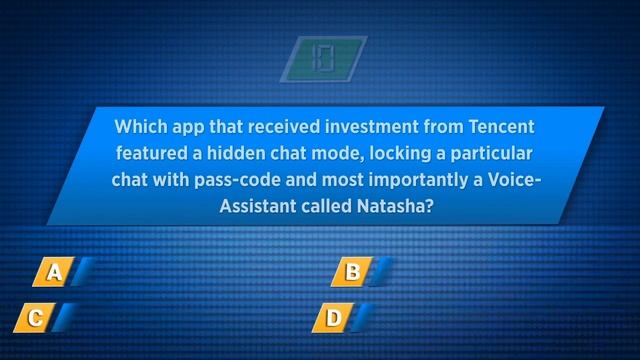 CNBC TV18 | Quiz 70:  Test your Business Acumen And Knowledge