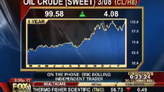 Eric Bolling on FOX Business Network on oil