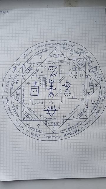 6 чакра развитие