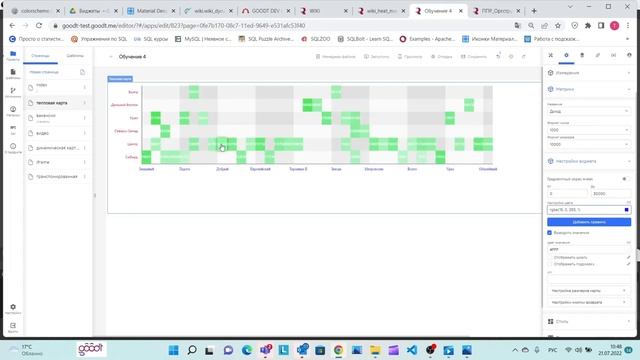 Тема 35. Виджет "Тепловая карта"