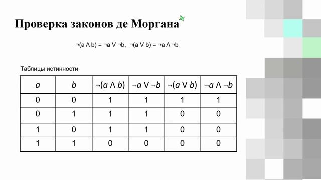 2.1.3 Системы счисления. Математическая логика. "Цифровой журналист"
