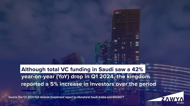 Saudi Arabia ranks top in VC investment in MENA