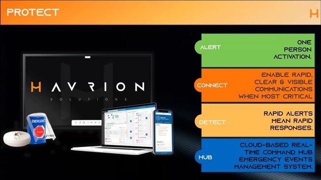 Best of the 2023 Tech Tank Webinar - New Innovations in Sports Business Technology